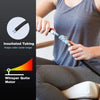 The Aqua Relief System for Heat/Cold Therapy (therapy pad sold separately) - TRK Medical Products